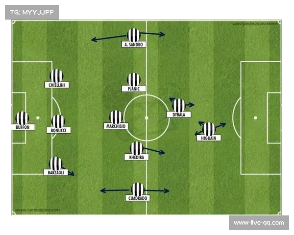 三中卫与四后卫体系在意甲的博弈，覆盖面积与回防速度成关键